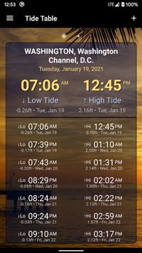 Noaa Tide Chart App