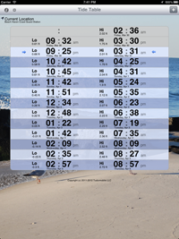 Noaa Tide Chart App